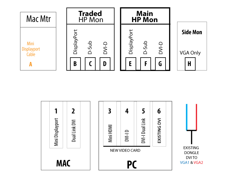 Delphium-Diagram.jpg